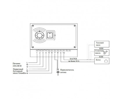 Аналоговый контроллер Elecro теплообменника G2\SST
