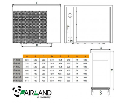 Тепловой инверторный насос Fairland IPHCR100T (35.8 кВт)