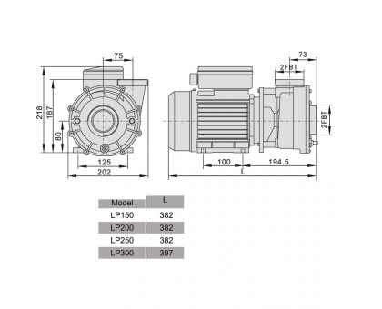 Насос Aquaviva LX LP300T (380В, 35 м3/ч, 3HP)