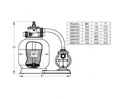 Моноблок EBW350, d350мм, 5 м3/час (фильтр EPW350+ насос STP35)