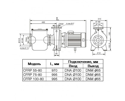 Насос CFRP100-80, с префильтром, чугунный, 105 м3/час, 7,5кВт, 380В