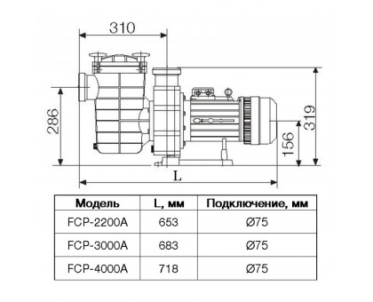 Насос FCP-3000A, с префильтром, 54 м3/час, 380В