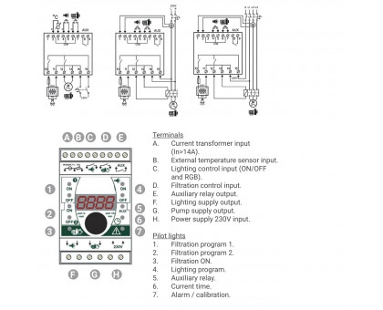 Универсальная панель управления Toscano TPM-POOL-B 10002585 (230В) Bluetooth