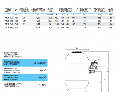 Фильтр ARIONA POOLS TIMOR 620 (15.1м3/ч) с боковым вентилем