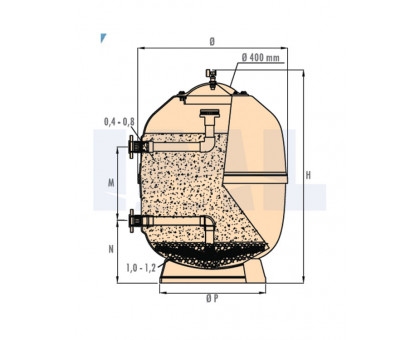 Фильтр песочный IML TEIDE VFS-1400 (1400 мм, 77 м3/ч, фланец 110мм) (без обвязки)